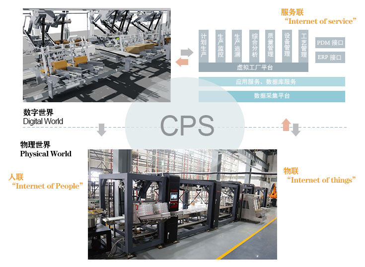 智能工廠(chǎng)解決方案3.jpg