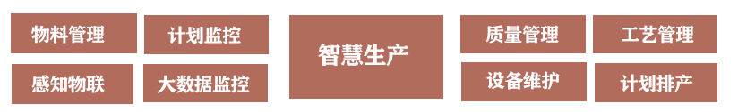 智能工廠(chǎng)解決方案25.jpg